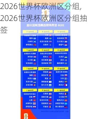 2026世界杯欧洲区分组,2026世界杯欧洲区分组抽签