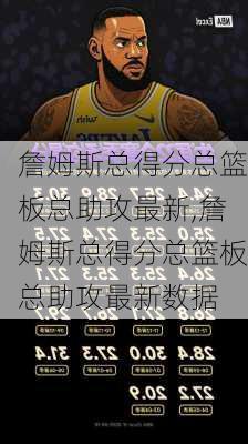 詹姆斯总得分总篮板总助攻最新,詹姆斯总得分总篮板总助攻最新数据