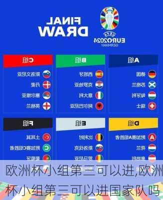 欧洲杯小组第三可以进,欧洲杯小组第三可以进国家队吗
