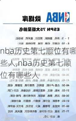 nba历史第七顺位有哪些人,nba历史第七顺位有哪些人