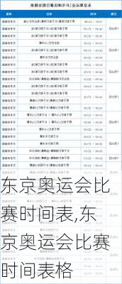 东京奥运会比赛时间表,东京奥运会比赛时间表格