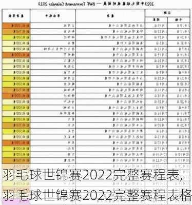 羽毛球世锦赛2022完整赛程表,羽毛球世锦赛2022完整赛程表格