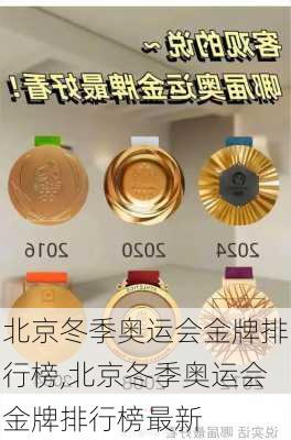 北京冬季奥运会金牌排行榜,北京冬季奥运会金牌排行榜最新