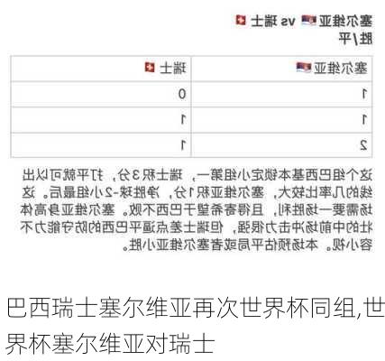 巴西瑞士塞尔维亚再次世界杯同组,世界杯塞尔维亚对瑞士