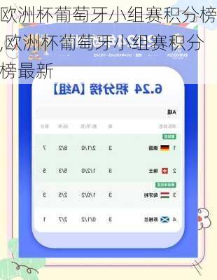 欧洲杯葡萄牙小组赛积分榜,欧洲杯葡萄牙小组赛积分榜最新