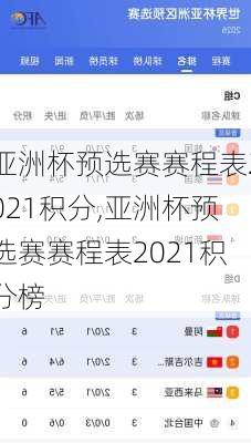 亚洲杯预选赛赛程表2021积分,亚洲杯预选赛赛程表2021积分榜