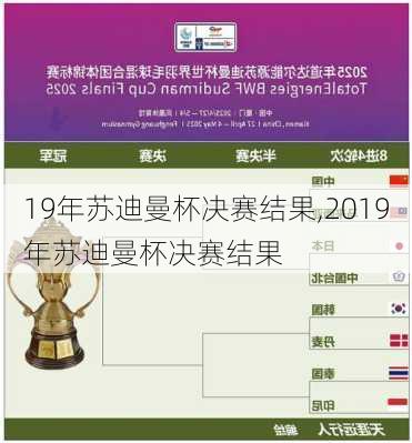 19年苏迪曼杯决赛结果,2019年苏迪曼杯决赛结果