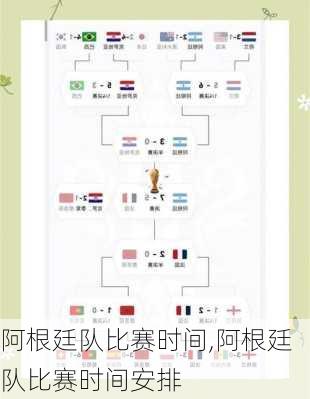 阿根廷队比赛时间,阿根廷队比赛时间安排