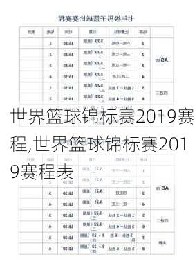 世界篮球锦标赛2019赛程,世界篮球锦标赛2019赛程表
