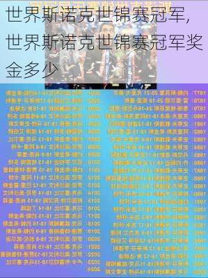 世界斯诺克世锦赛冠军,世界斯诺克世锦赛冠军奖金多少