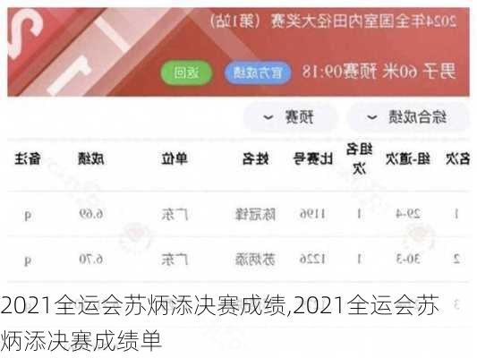 2021全运会苏炳添决赛成绩,2021全运会苏炳添决赛成绩单