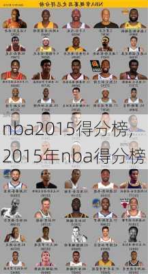 nba2015得分榜,2015年nba得分榜