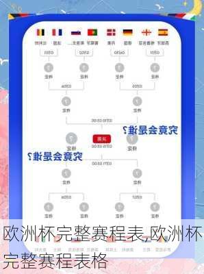 欧洲杯完整赛程表,欧洲杯完整赛程表格