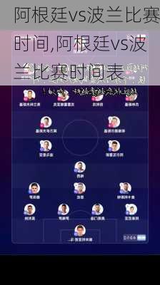 阿根廷vs波兰比赛时间,阿根廷vs波兰比赛时间表