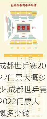成都世乒赛2022门票大概多少,成都世乒赛2022门票大概多少钱