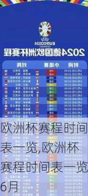 欧洲杯赛程时间表一览,欧洲杯赛程时间表一览6月