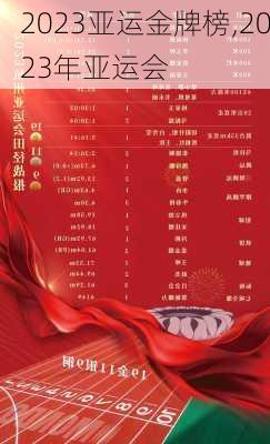 2023亚运金牌榜,2023年亚运会