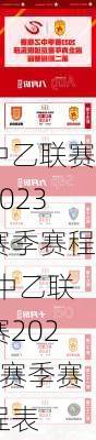 中乙联赛2023赛季赛程,中乙联赛2023赛季赛程表
