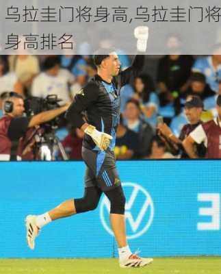 乌拉圭门将身高,乌拉圭门将身高排名