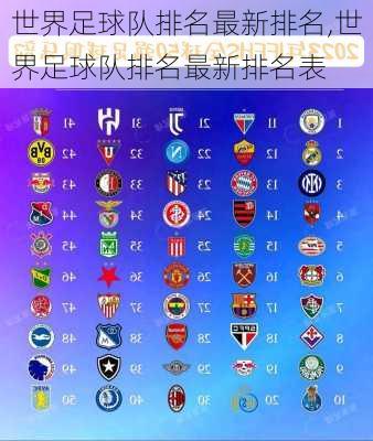世界足球队排名最新排名,世界足球队排名最新排名表