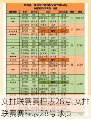 女排联赛赛程表28号,女排联赛赛程表28号球员