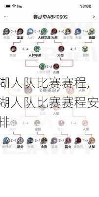 湖人队比赛赛程,湖人队比赛赛程安排