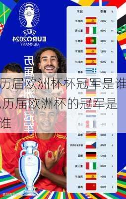 历届欧洲杯杯冠军是谁,历届欧洲杯的冠军是谁