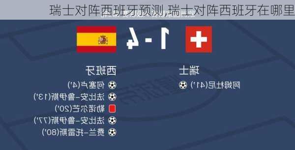 瑞士对阵西班牙预测,瑞士对阵西班牙在哪里