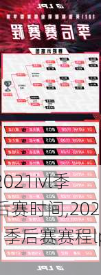 2021ivl季后赛时间,2021季后赛赛程lpl