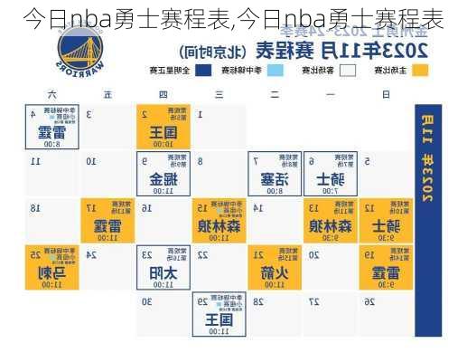 今日nba勇士赛程表,今日nba勇士赛程表