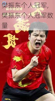 樊振东个人冠军,樊振东个人冠军数量