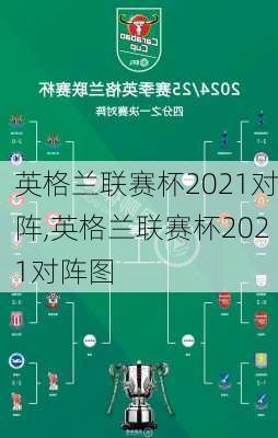 英格兰联赛杯2021对阵,英格兰联赛杯2021对阵图