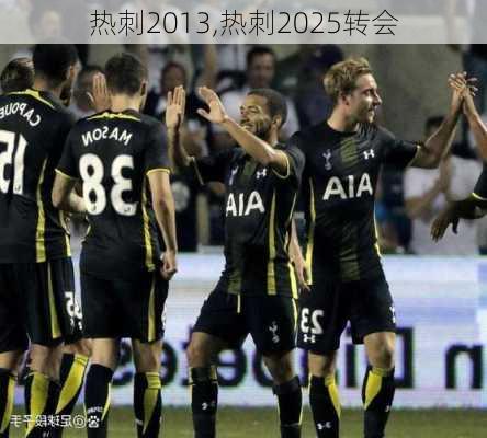 热刺2013,热刺2025转会
