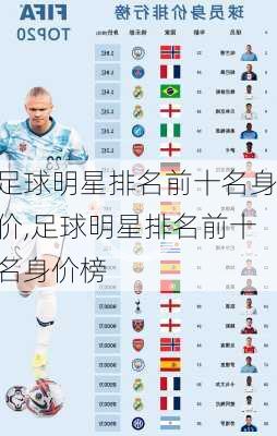 足球明星排名前十名身价,足球明星排名前十名身价榜