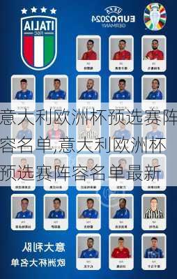 意大利欧洲杯预选赛阵容名单,意大利欧洲杯预选赛阵容名单最新
