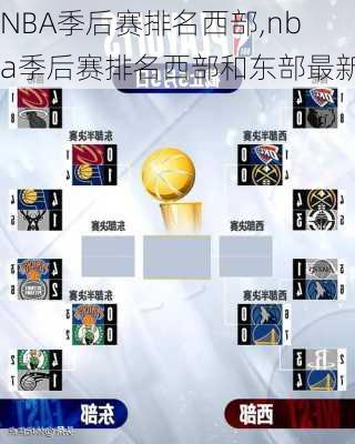 NBA季后赛排名西部,nba季后赛排名西部和东部最新