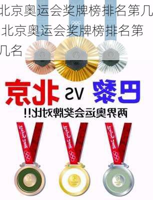 北京奥运会奖牌榜排名第几,北京奥运会奖牌榜排名第几名
