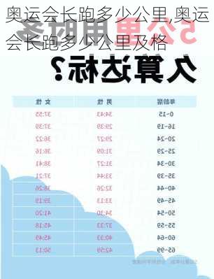 奥运会长跑多少公里,奥运会长跑多少公里及格