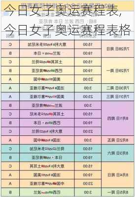 今日女子奥运赛程表,今日女子奥运赛程表格