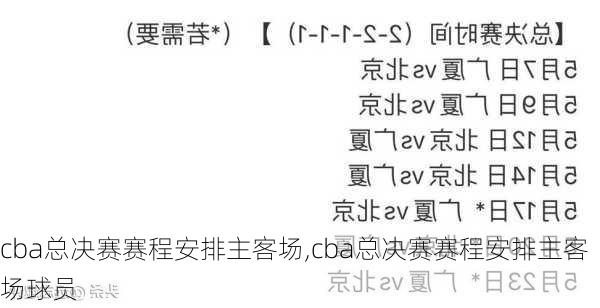 cba总决赛赛程安排主客场,cba总决赛赛程安排主客场球员