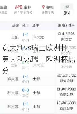 意大利vs瑞士欧洲杯,意大利vs瑞士欧洲杯比分