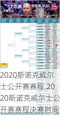 2020斯诺克威尔士公开赛赛程,2020斯诺克威尔士公开赛赛程决赛时间