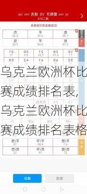 乌克兰欧洲杯比赛成绩排名表,乌克兰欧洲杯比赛成绩排名表格