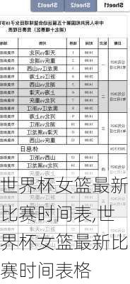 世界杯女篮最新比赛时间表,世界杯女篮最新比赛时间表格