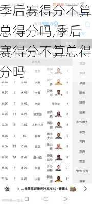 季后赛得分不算总得分吗,季后赛得分不算总得分吗