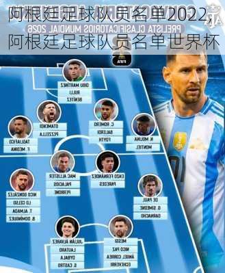 阿根廷足球队员名单2022,阿根廷足球队员名单世界杯