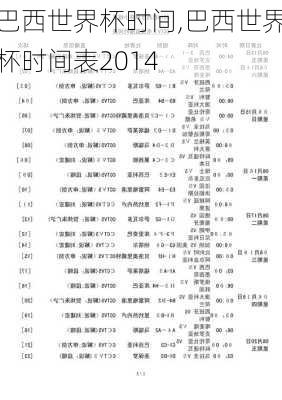 巴西世界杯时间,巴西世界杯时间表2014