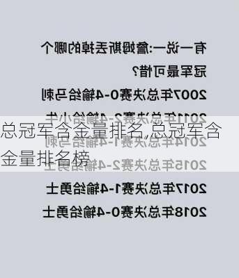 总冠军含金量排名,总冠军含金量排名榜