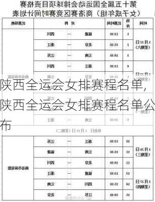 陕西全运会女排赛程名单,陕西全运会女排赛程名单公布