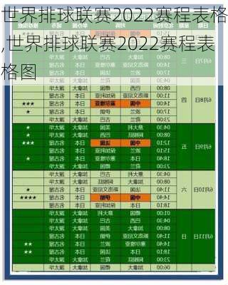 世界排球联赛2022赛程表格,世界排球联赛2022赛程表格图
